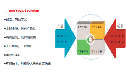 亚洲精品乱码久久久久久蜜桃91清洗機.png